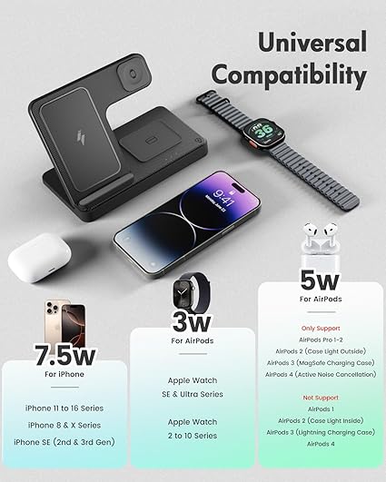 Wireless Charger 3 in 1 Foldable Magnetic Wireless Charging Station for iPhone 12-15 (Pro Max) and Apple watches