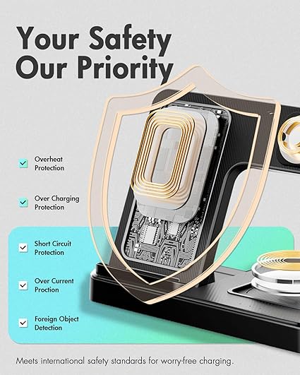 Wireless Charger 3 in 1 Foldable Magnetic Wireless Charging Station for iPhone 12-15 (Pro Max) and Apple watches